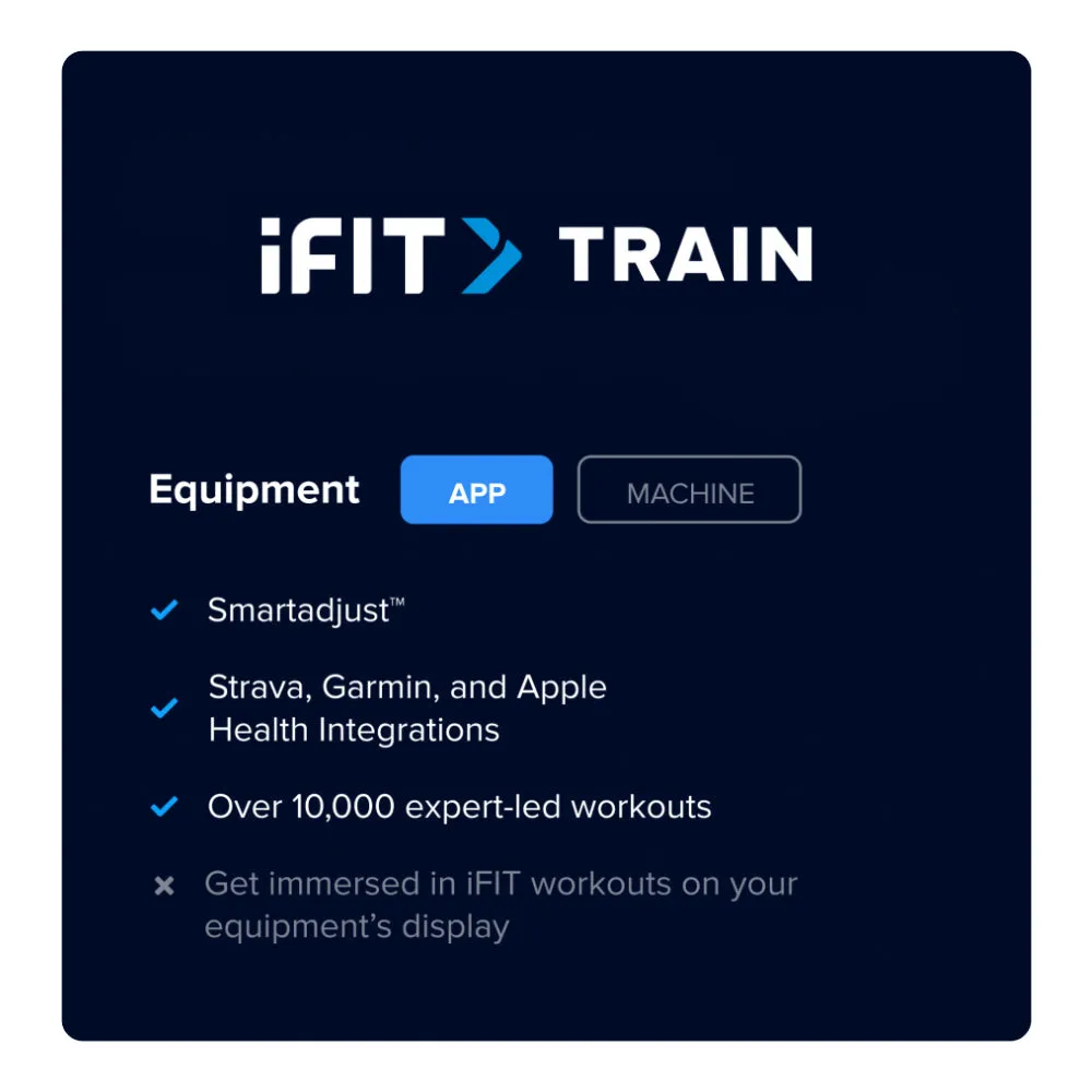 iFIT 12 Month Train Subscription