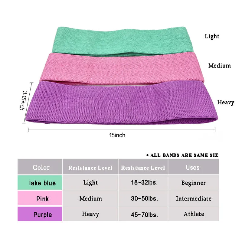 Resistance Bands Set - 3 Green-Pink-Purple