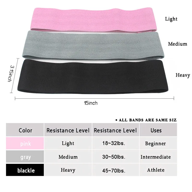Resistance Bands Set - 3 Pink-Grey-Black